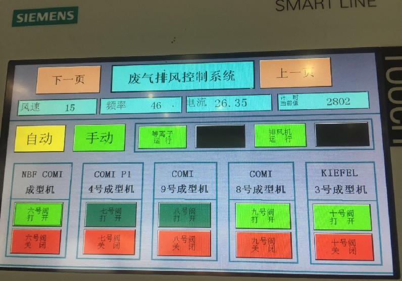 廢氣凈化PLC自動控制系統